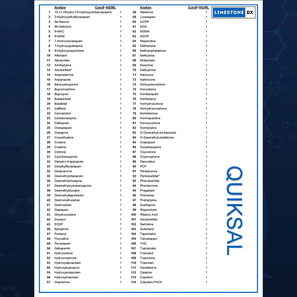 Quiksal® Single Use Saliva Drug Test Kit - 110 Panel Test